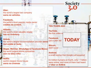 Uber,
the world’s largest taxi company
owns no vehicles.
Facebook,
the world’s most popular media owner
creates no content.
Alibaba,
the world’s most valuable retailer
has no inventory.
Airbnb,
the world’s largest accommodation provider owns no
real estate or beds.
Skype, WeChat, WhatsApp & Facebook Messenger
the world largest phone companies
own no telco infra
Netflix
world’s largest movie house
owns no cinemas
TEN YEARS AGO
YouTube,
the first video was uploaded
Facebook,
just a year old
Bitcoin,
didn't exist
Android,
a small startup that Google just acquired
6.4 billion humans on Earth, only ~1 billion
were online, and none of them had heard
of Uber or AirBnb
TODAY
 