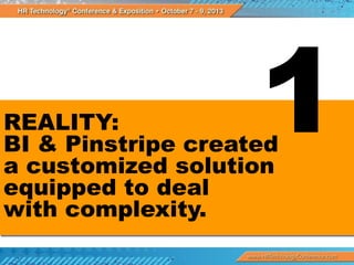 REALITY:
BI & Pinstripe created
a customized solution
equipped to deal
with complexity.

 