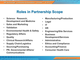 Roles in Partnership Scope
• Science: Research,
Development and Medicine
• Sales and Marketing
• Validation
• Environmental Health & Safety
• Regulatory Affairs
• Quality
• Clinical Research/Affairs
• Supply Chain/Logistics
• Sourcing/Purchasing
• PR, Governmental Affairs/
Communications

•
•
•
•
•
•
•
•
•
•

Manufacturing/Production
Legal
IT
HR
Engineering/Site Services
Business
Development/Services
Administrative
Ethics and Compliance
Accounting/Finance
Consumer Health Care

 