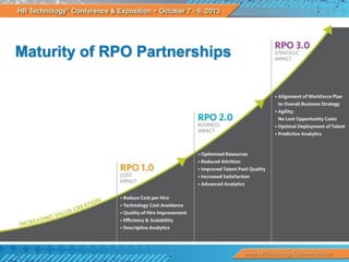 Maturity of RPO Partnerships

 