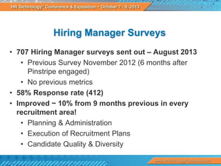 Hiring Manager Surveys
• 707 Hiring Manager surveys sent out – August 2013
• Previous Survey November 2012 (6 months after
Pinstripe engaged)
• No previous metrics
• 58% Response rate (412)
• Improved ~ 10% from 9 months previous in every
recruitment area!
• Planning & Administration
• Execution of Recruitment Plans
• Candidate Quality & Diversity

 