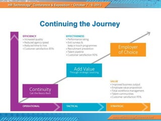 Continuing the Journey

 