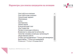 Параметры для поиска кандидатов на позицию
23
Разработано «ЭКОПСИ Консалтинг», 2016 г.
 