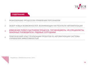 РАЗНООБРАЗИЕ ПРОЦЕССОВ УПРАВЛЕНИЯ ПЕРСОНАЛОМ1
ОБЗОР НОВЫХ ВОЗМОЖНОСТЕЙ, ВОЗНИКАЮЩИХ КАК РЕЗУЛЬТАТ АВТОМАТИЗАЦИИ2
ИЗМЕНЕНИЕ РОЛЕЙ УЧАСТНИКОВ ПРОЦЕССА: ТОП-МЕНЕДЖЕРЫ, HR-СПЕЦИАЛИСТЫ,
ЛИНЕЙНЫЕ РУКОВОДИТЕЛИ, РЯДОВЫЕ СОТРУДНИКИ
3
ПРАКТИЧЕСКИЙ ОПЫТ РЕАЛИЗАЦИИ ПРОЕКТОВ ПО АВТОМАТИЗАЦИИ СИСТЕМЫ
УПРАВЛЕНИЯ ЭФФЕКТИВНОСТЬЮ
4
СОДЕРЖАНИЕ
Разработано «ЭКОПСИ Консалтинг», 2016 г.
34
 