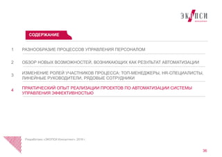 РАЗНООБРАЗИЕ ПРОЦЕССОВ УПРАВЛЕНИЯ ПЕРСОНАЛОМ1
ОБЗОР НОВЫХ ВОЗМОЖНОСТЕЙ, ВОЗНИКАЮЩИХ КАК РЕЗУЛЬТАТ АВТОМАТИЗАЦИИ2
ИЗМЕНЕНИЕ РОЛЕЙ УЧАСТНИКОВ ПРОЦЕССА: ТОП-МЕНЕДЖЕРЫ, HR-СПЕЦИАЛИСТЫ,
ЛИНЕЙНЫЕ РУКОВОДИТЕЛИ, РЯДОВЫЕ СОТРУДНИКИ
3
ПРАКТИЧЕСКИЙ ОПЫТ РЕАЛИЗАЦИИ ПРОЕКТОВ ПО АВТОМАТИЗАЦИИ СИСТЕМЫ
УПРАВЛЕНИЯ ЭФФЕКТИВНОСТЬЮ
4
СОДЕРЖАНИЕ
Разработано «ЭКОПСИ Консалтинг», 2016 г.
36
 