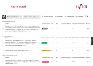 8
Карта целей
Разработано «ЭКОПСИ Консалтинг»
 