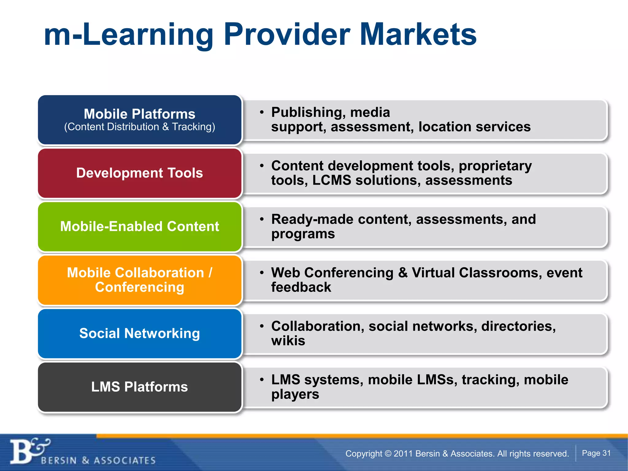 Reference Information