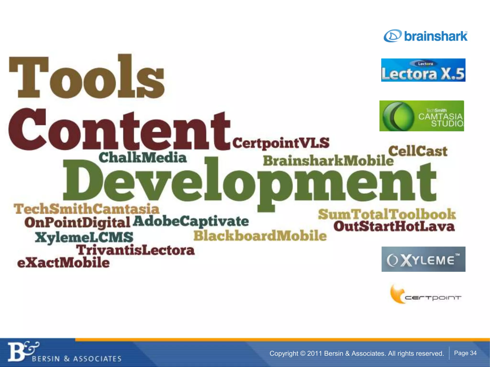 After Action Reviews