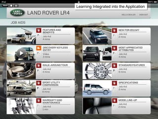 Communities of Practice