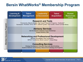 Bersin WhatWorks® Membership ProgramLearning &DevelopmentTalentManagementLeadership& SuccessionTalentAcquisitionHumanResources(coming)Research and ToolsFrameworks, Maturity Models, High Impact® Research Programs,  Factbooks®Scorecards, checklists, forms, RFP’s, selection guides, case studies, solution provider libraryAdvisory ServicesAsk the Experts®, Business Impact WorkshopsAnalyst Advisory CallsMember Success ProgramNetworking and Professional DevelopmentMember Roundtables, Peer Connection®, IMPACT Conference, Bersin Lexicon®, Analyst BlogsConsulting ServicesStrategy Development, Executive Alignment, Benchmarking,Systems Selection and Roadmap, Measurement Strategy and Programs 