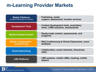 Reference Information