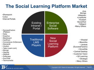 Ever-Widening Range of Mobile Learning Applications