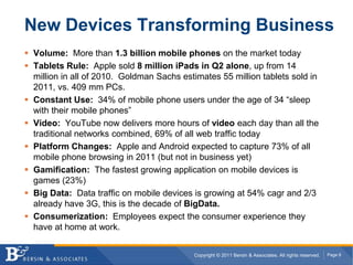 New Devices Transforming BusinessVolume:  More than 1.3 billion mobile phones on the market todayTablets Rule:  Apple sold 8 million iPads in Q2 alone, up from 14 million in all of 2010.  Goldman Sachs estimates 55 million tablets sold in 2011, vs. 409 mm PCs.Constant Use:  34% of mobile phone users under the age of 34 “sleep with their mobile phones”Video:  YouTube now delivers more hours of video each day than all the traditional networks combined, 69% of all web traffic todayPlatform Changes:  Apple and Android expected to capture 73% of all mobile phone browsing in 2011 (but not in business yet)Gamification:  The fastest growing application on mobile devices is games (23%)Big Data:  Data traffic on mobile devices is growing at 54% cagr and 2/3 already have 3G, this is the decade of BigData.Consumerization:  Employees expect the consumer experience they have at home at work.