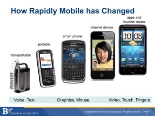 How Rapidly Mobile has Changedapps andlocation awareinternet devicesmart phoneportabletransportableVoice, TextGraphics, MouseVideo, Touch, Fingers