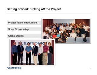Getting Started: Kicking off the Project



 Project Team Introductions

 Show Sponsorship

 Global Design




                                           5
 