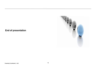 18Proprietary & Confidential | 2013
End of presentation
 