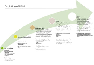 Evolution of HRIS
Early (pre-WW II)
••Personnel
••Old term for human
resources
••Historically isolated from
core organizational
functions
••Record keeping
••Name, address, phone,
employment history
Between 1945 and 1960
••Human capital issues
••Employee morale
••Formal selection and
development
••No real changes from earlier
days
1960’s and 1970’s
••large companies felt a need to
centralize their personnel data in large
part to facilitate record keeping and
meet regulatory needs. Programs
were written on large mainframe
computers that acted as a central data
repository with little transactional
processing, usually only for payroll
••Government and regulatory agencies
increased reporting requirements:
••Affirmative action
••Tax
••Pension, etc
••Still, HRIS was used mostly for
keeping administrative records
••Personnel became HR
1980’s
••The Human Resource Information
System (HRIS), also know as a
Human Resource Management
System (HRMS), became prevalent in
the 1980’s with the popularity of
Enterprise Resource Management
(ERP) applications and the move from
mainframe systems to client server
technology
••The birth of tier #1 ERP vendors
••Oracle
••PeopleSoft
••SAP
••HRIS systems now included a host
of feature sets and functional
capabilities aimed at attracting,
retaining and properly compensating
the workforce
2000’s
••HRIS grow to include recruitment,
benefits management, time
management, payroll,
compensation management,
learning management, expense
reporting and reimbursements, and
performance management
••Self-service applications built on
top of the underlining data
empowered employees to manage
their own data and make timely
changes
••Online employee portals further
consolidated disparate systems,
documents and information into one
place
 