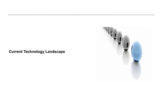 Current Technology Landscape
 
