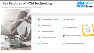 Key Features of HCM Technology
These are the range of operation offers through HCM Technology
22This slide is 100% editable. Adapt it to your needs and capture your audience's attention.
Applicant tracking
Benefits administration
Applicant Tracking System
Employee Database & Directory
Onboarding Performance & Goal Management
Position Control / Budgeting
Succession Planning
Salary Planning
 