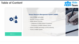 Table of Content
28
Human Resource Management System (HRMS)
› Role of HRMS Technology
› Modules covered in HRMS
› HRMS Market Overview
• Categories of HRMS Market Competitors
• Comparison of HRMS Software Vendor
› Impact of HRMS technology on HR functioning
› Trends in HRMS System
This slide is 100% editable. Adapt it to your needs and capture your audience's attention.
 