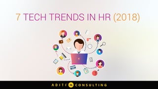 HR Tech Trends 
