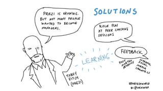 HR Tech World Congess cartoons