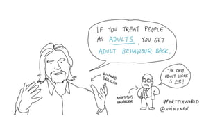 HR Tech World Congess cartoons