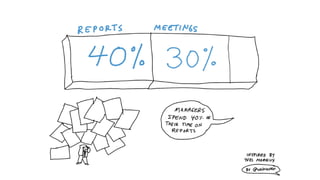 HR Tech World Congess cartoons