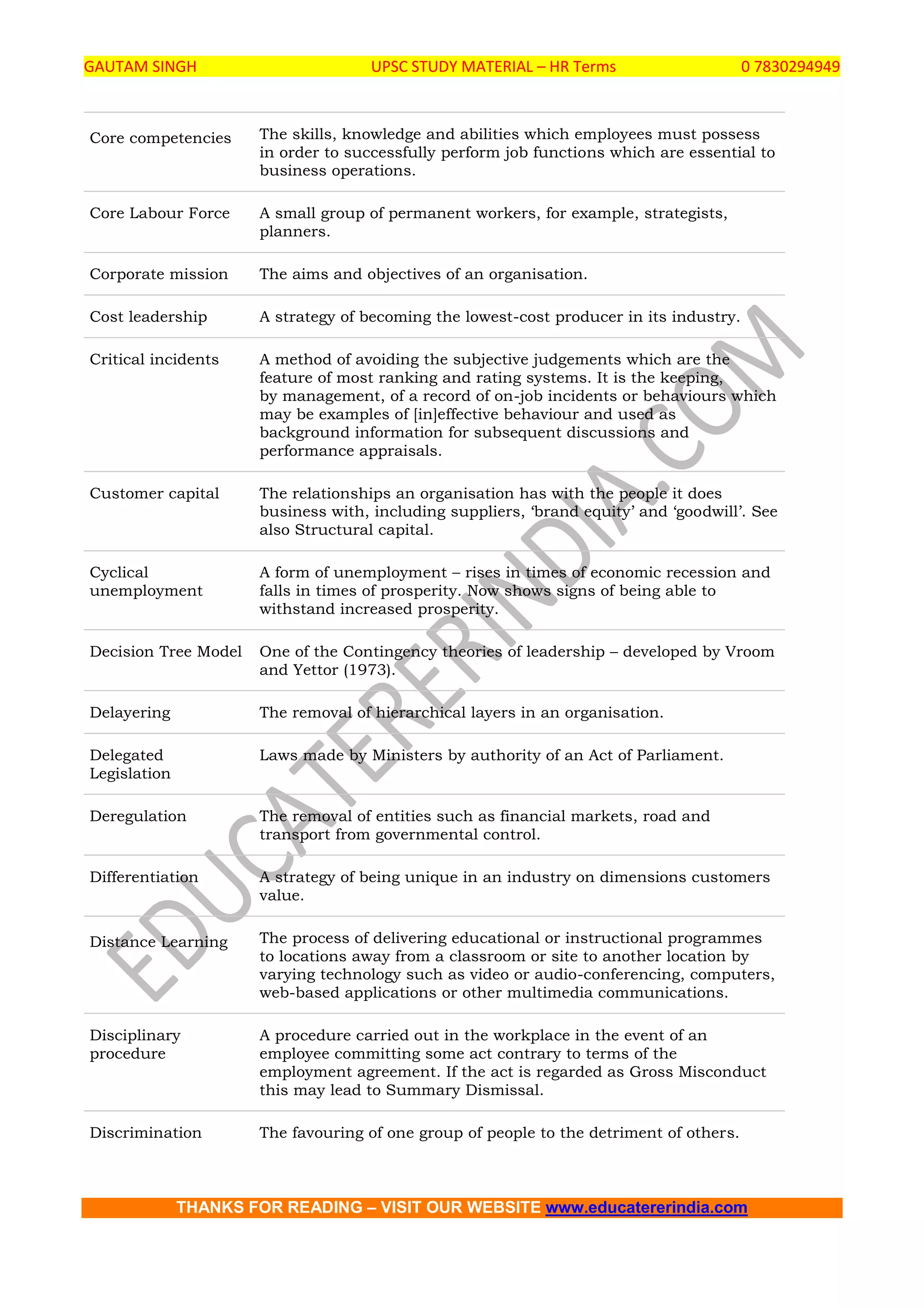 Hr terminology - 1 | PDF | Resume Writing and Advice | Job Search