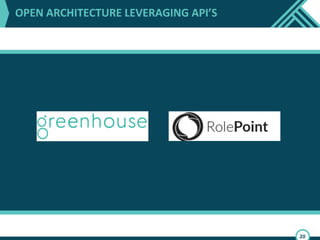 How many platforms does your company rely
on? Likely more than you realize. Organizations
want to stay flexible and maintain efficiencies
so they end up utilizing the best component
solutions even if found in separate apps.
Truly efficient talent tech solutions need to
integrate with other platforms. Cutting edge
tools need to fit into your ATS, email marketing
system, performance management, and every
other people-component within the company.
Expect the next generation of systems to be
built with more open architectures allowing
the easy use of web services and APIs to
communicate between apps. Proprietary or
closed platforms are a thing of the past.
As these open systems enter the market I
believe we are about to see a ton of AaaS, yes
you heard me right, analytics-as-a-service.
 
