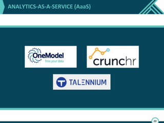 Analytics-as-a-Service will connect the data
from all of the point solutions and will allow
recruitment managers to track success.
 