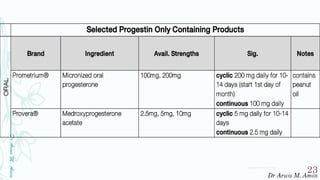 Hormonal Replacement Therapy | PDF