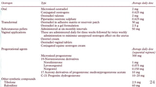 Hormonal Replacement Therapy | PDF
