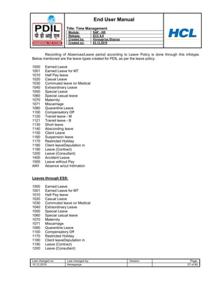 End User Manual
                    Title: Time Management
                      Module:           SAP - HR
                      Release:          ECC 6.0
                      Created by:       Honeypriya Sharma
                      Created on:       03.12.2010



       Recording of Absences/Leave period according to Leave Policy is done through this infotype.
Below mentioned are the leave types created for PDIL as per the leave policy.

1000     Earned Leave
1001     Earned Leave for MT
1010     Half Pay leave
1020     Casual Leave
1030     Commuted leave on Medical
1040     Extraordinary Leave
1050     Special Leave
1060     Special casual leave
1070     Maternity
1071     Miscarriage
1080     Quarantine Leave
1100     Compensatory Off
1120     Transit leave - M
1121     Transit leave - B
1130     Short leave
1140     Absconding leave
1150     Client Leave
1160     Suspension leave
1170     Restricted Holiday
1180     Client leaveDeputation in
1190     Leave (Contract)
1200     Leave (Consultant)
1400     Accident Leave
1500     Leave without Pay
AWI      Absence w/out Intimation


Leaves through ESS:

1000     Earned Leave
1001     Earned Leave for MT
1010     Half Pay leave
1020     Casual Leave
1030     Commuted leave on Medical
1040     Extraordinary Leave
1050     Special Leave
1060     Special casual leave
1070     Maternity
1071     Miscarriage
1080     Quarantine Leave
1100     Compensatory Off
1170     Restricted Holiday
1180     Client leaveDeputation in
1190     Leave (Contract)
1200     Leave (Consultant)


Last changed on:     Last changed by:                       Version:                        Page:
10.12.2010           Honeypriya                                                           27 of 60
 