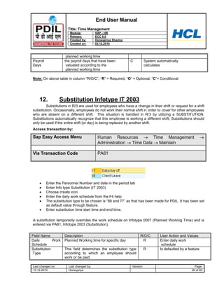 End User Manual
                       Title: Time Management
                        Module:           SAP - HR
                        Release:          ECC 6.0
                        Created by:       Honeypriya Sharma
                        Created on:       03.12.2010



                      planned working time
Payroll              the payroll days that have been          C          System automatically
Days                  valuated according to the                          calculates
                      planned working time

Note: On above table in column “R/O/C”; “R” = Required, “O” = Optional, “C”= Conditional




    12.            Substitution Infotype IT 2003
         Substitutions in R/3 are used for employees who have a change in their shift or request for a shift
substitution. Occasionally, employees do not work their normal shift in order to cover for other employees
who are absent on a different shift. This situation is handled in R/3 by utilizing a SUBSTITUTION.
Substitutions automatically recognize that this employee is working a different shift; Substitutions should
only be used if the entire shift (or day) is being replaced by another shift.
Access transaction by:

Sap Easy Access Menu                       Human Resources          Time Management
                                           Administration Time Data    Maintain

Via Transaction Code                       PA61




          Enter the Personnel Number and date in the period tab
          Enter Info type Substitution (IT 2003)
          Choose create icon
          Enter the daily work schedule from the F4 help
          The substitution type to be chosen is “88 and 77” as that has been made for PDIL. It has been set
          as default value through feature.
          Enter substitution time start time and end time.

A substitution temporarily overrides the work schedule on Infotype 0007 (Planned Working Time) and is
entered via PA61, Infotype 2003 (Substitution).


Field Name           Description                                    R/O/C         User Action and Values
Daily        Work    Planned Working time for specific day           R            Enter daily work
Schedule                                                                           schedule
Substitution         This field determines the substitution type         R        Is defaulted by a feature
Type                 according to which an employee should
                     work or be paid.

Last changed on:       Last changed by:                       Version:                                  Page:
10.12.2010             Honeypriya                                                                     36 of 60
 