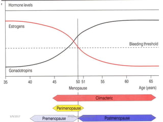 3/9/2017 12drrejimohan@gmail.com
 