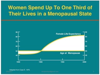 3/9/2017 3drrejimohan@gmail.com
 