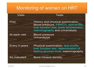 Monitoring of women on HRT
Visits Tests
First History and physical examination,
Blood pressure, FSH/LH, lipid profile,
liver function test, bone biochemistry,
mammography and urinanalysis
At each visit Blood pressure
Urinanalysis
Every 2 years Physical examination, lipid profile,
liver function test, determination of
fasting glucose level, mammography
As indicated Bone mineral density
3/9/2017 50drrejimohan@gmail.com
 