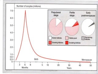 3/9/2017 7drrejimohan@gmail.com
 