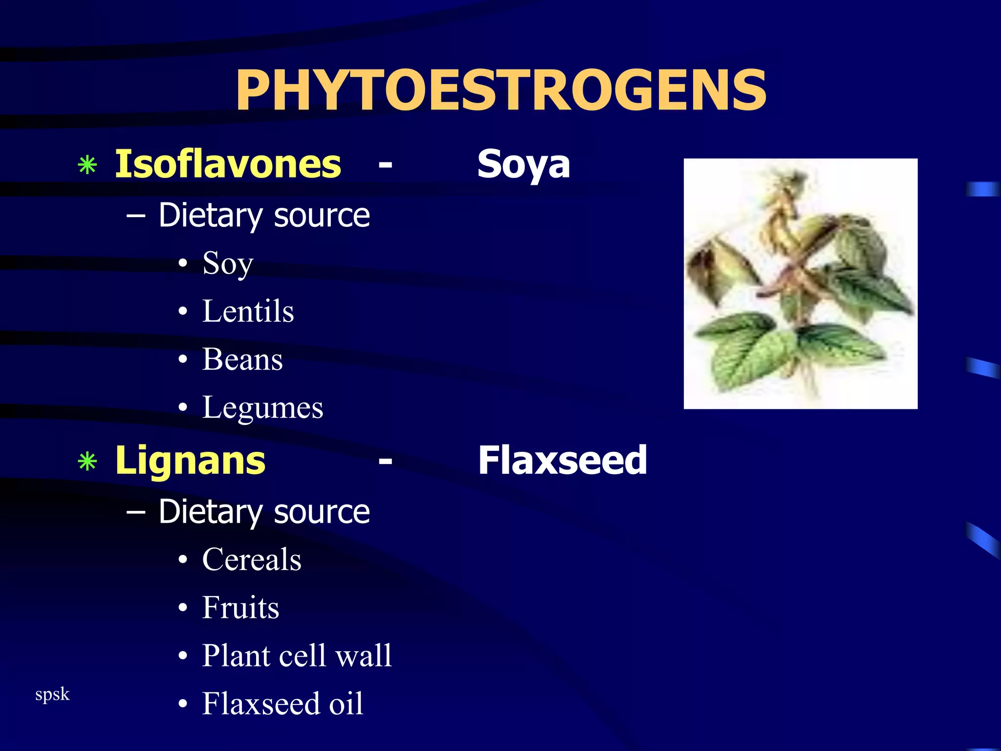 spsk
PHYTOESTROGENS
‫٭‬ Isoflavones - Soya
– Dietary source
• Soy
• Lentils
• Beans
• Legumes
‫٭‬ Lignans - Flaxseed
– Dietary source
• Cereals
• Fruits
• Plant cell wall
• Flaxseed oil
 