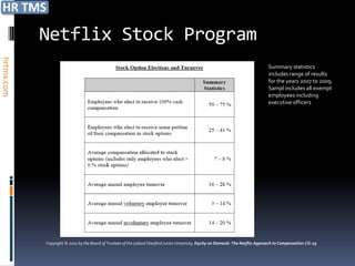 Netflix Stock Program
hrtms.com




                                                                                                                                  Summary statistics
                                                                                                                                  includes range of results
                                                                                                                                  for the years 2007 to 2009.
                                                                                                                                  Sampl includes all exempt
                                                                                                                                  employees including
                                                                                                                                  executive officers




            Copyright © 2010 by the Board of Trustees of the Leland Stanford Junior University, Equity on Demand: The Netflix Approach to Compensation CG-19
 