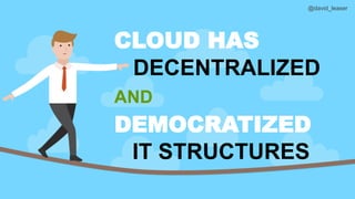 @david_leaser
CLOUD HAS
DECENTRALIZED
AND
DEMOCRATIZED
IT STRUCTURES
 