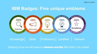 @david_leaser
Knowledge Skills Proficiency Certified General
Badging is how we will measure resume-worthy IBM skills in the market
IBM Badges: Five unique emblems
 