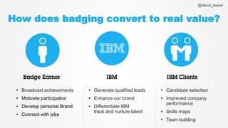 @david_leaser
How does badging convert to real value?
• Broadcast achievements
• Motivate participation
• Develop personal Brand
• Connect with jobs
• Generate qualified leads
• Enhance our brand
• Differentiate IBM
track and nurture talent
• Candidate selection
• Improved company
performance
• Skills maps
• Team building
 
