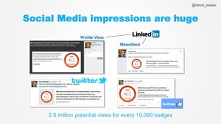 @david_leaser
2.5 million potential views for every 10,000 badges
Social Media impressions are huge
 