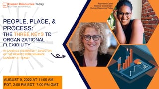 PEOPLE, PLACE, &
PROCESS:
THE THREE KEYS TO
ORGANIZATIONAL
FLEXIBILITY
W/ CANDACE GIESBRECHT, DIRECTOR
OF THE REMOTE PERFORMANCE
ACADEMY AT TEAMIT
AUGUST 9, 2022 AT 11:00 AM
PDT, 2:00 PM EDT, 7:00 PM GMT
Rayvonne Carter
Webinar Coordinator,
Human Resources Today
 