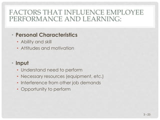 FACTORS THAT INFLUENCE EMPLOYEE
PERFORMANCE AND LEARNING:
• Personal Characteristics
• Ability and skill
• Attitudes and motivation
• Input
• Understand need to perform
• Necessary resources (equipment, etc.)
• Interference from other job demands
• Opportunity to perform
3 - 23
 
