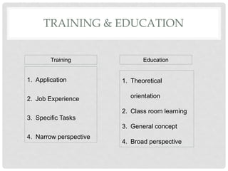 TRAINING & EDUCATION
Training
1. Application
2. Job Experience
3. Specific Tasks
4. Narrow perspective
Education
1. Theoretical
orientation
2. Class room learning
3. General concept
4. Broad perspective
 