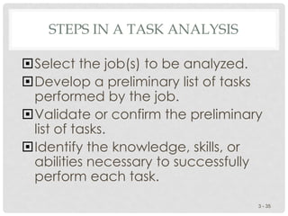 STEPS IN A TASK ANALYSIS
Select the job(s) to be analyzed.
Develop a preliminary list of tasks
performed by the job.
Validate or confirm the preliminary
list of tasks.
Identify the knowledge, skills, or
abilities necessary to successfully
perform each task.
3 - 35
 