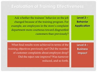 Evaluation of Training Effectiveness
What final results were achieved in terms of the
training objectives previously set? Did the number
of customer complaints about employee drop?
Did the reject rate improve? Was turnover
reduced, and so forth.
Ask whether the trainees’ behavior on the job
changed because of the training program. For
example, are employees in the store’s complaint
department more courteous toward disgruntled
customers than previously?
Level 3 –
Behavior
Application
Level 4 –
Business
Impact
 